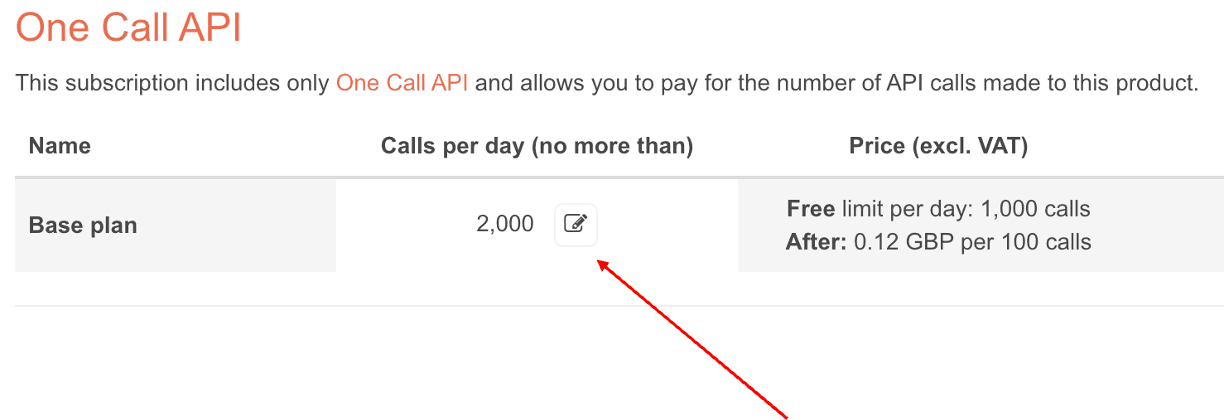 One_call_limits