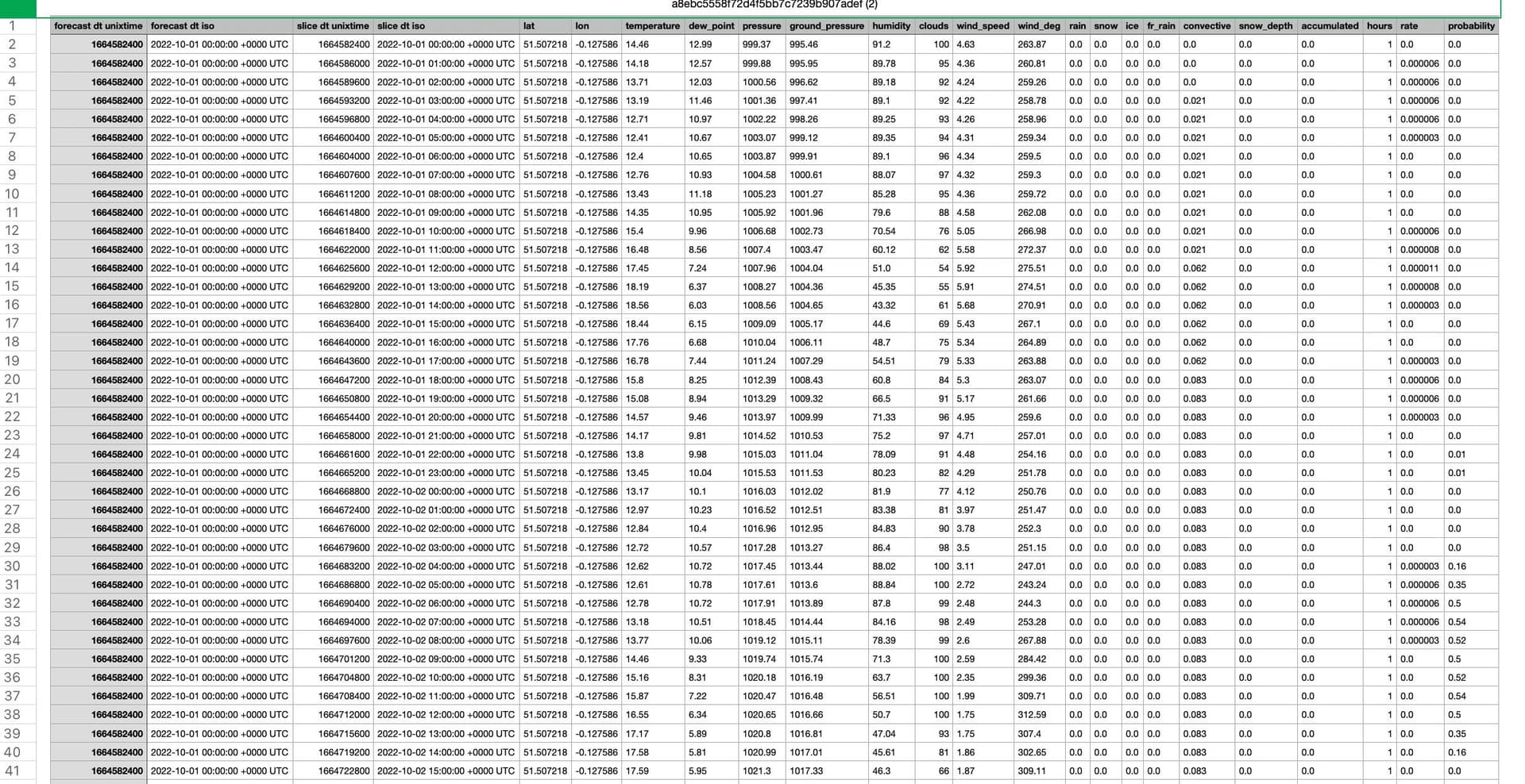 Table view History bulk CSV